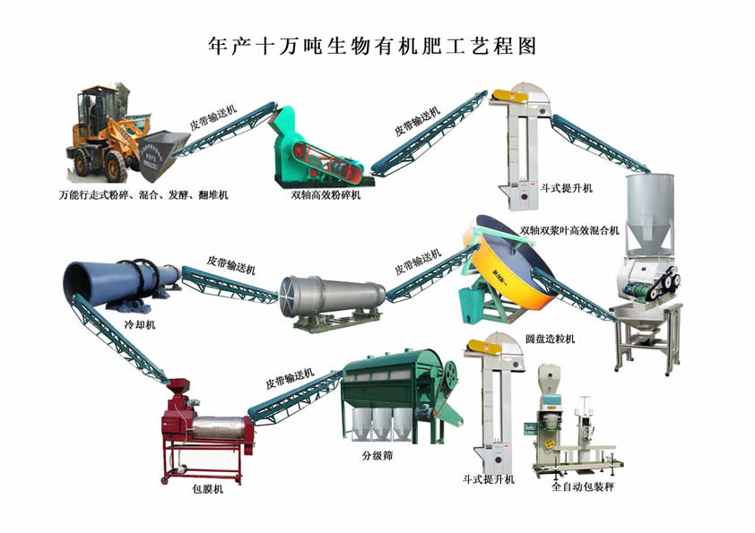 ����������W(w��ng)վ�������c����ͬ�ľW(w��ng)վ���O(sh��)��(y��u)���^�c