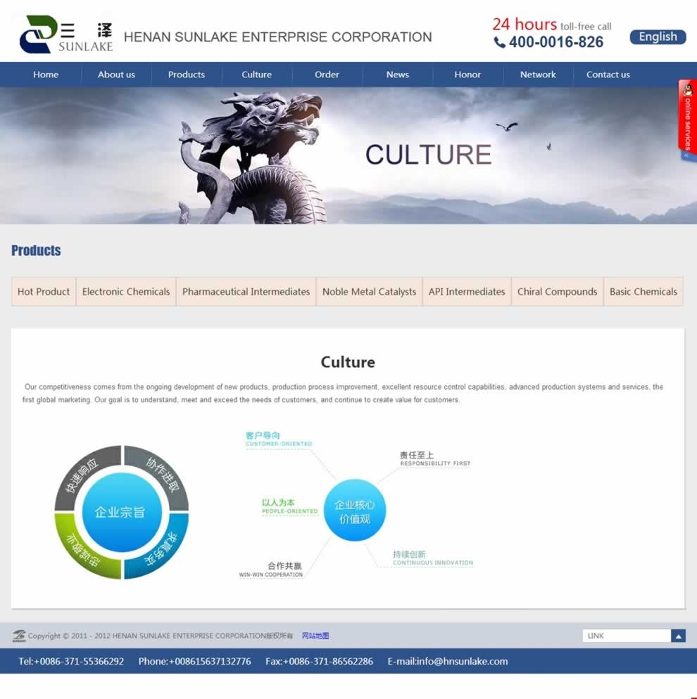 �������Ɍ��I(y��)culture퓾W(w��ng)վ���OЧ��