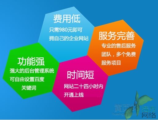 ���_(d��)�C(j��)е�cbluechems�m(x��)�M(f��i)�ɹ�