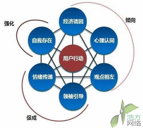 2020��Ԫ�����þWվ�����F꠷ż�֪ͨ