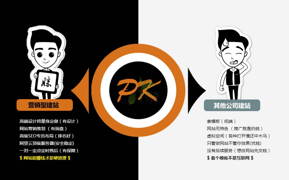 ���ݽ�һ���W(w��ng)վ��Ҫ�����X��