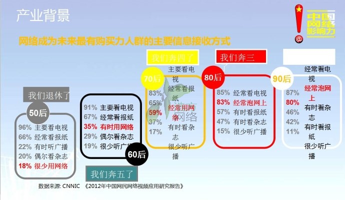 ������Ӵ�(sh��)��(j��)����