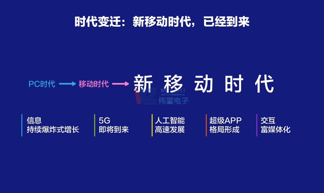 ��վͨ�ٶ�С��������߾W(w��ng)վ���O(sh��)�_�l(f��)�Y��