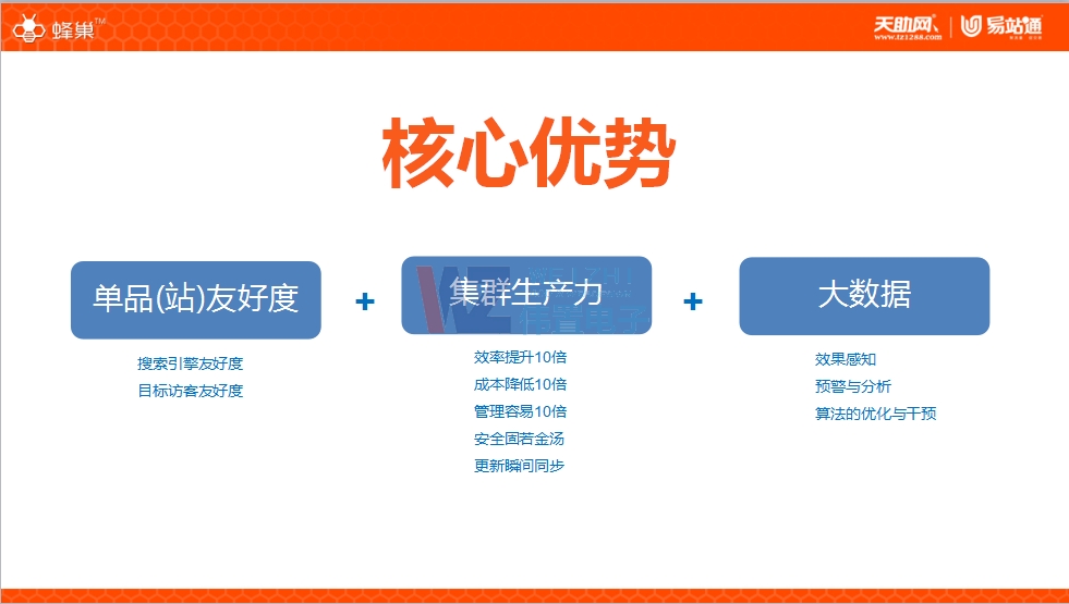 �䳲�W(w��ng)վ���ă�(y��u)��