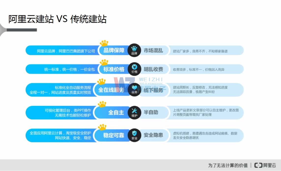 �����ƽ�վ���Ȃ��y(t��ng)��վ