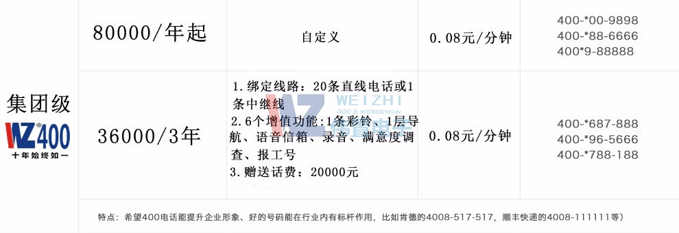 ������Ӽ��F400�Ԓ�ײ�