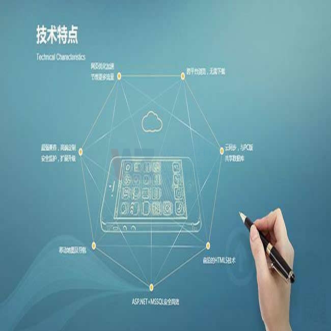 ���T(m��n)�{�W(w��ng)վ���O(sh��)_�̳ǾW(w��ng)վ�����_(k��i)�l(f��)��Ҫע����Щ��