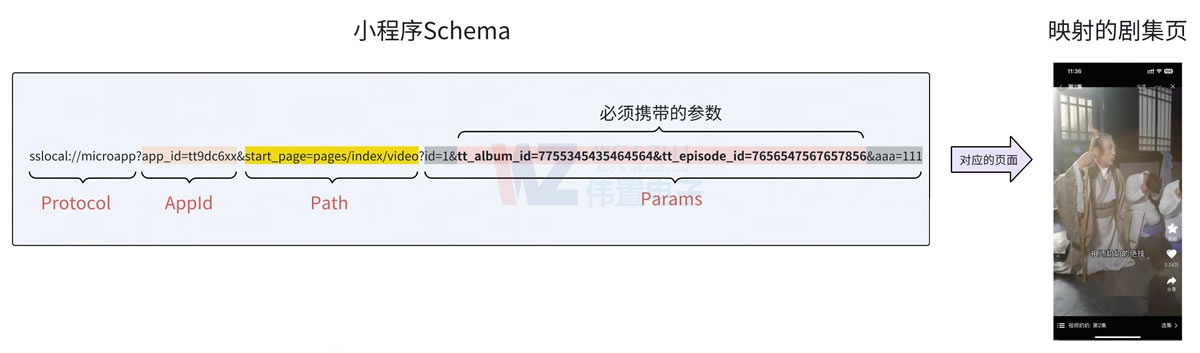 �P(gu��n)��С����̄���(n��i)���R(sh��)�e��Ҏ(gu��)�������빫��